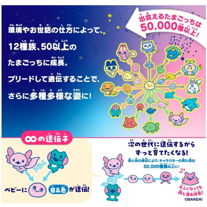 たまごっち パラダイス ピンクランド Tamagotchi Paradise − Pink