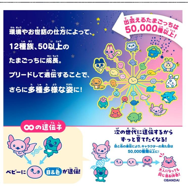たまごっち パラダイス パープルスカイ Tamagotchi Paradise − Purple