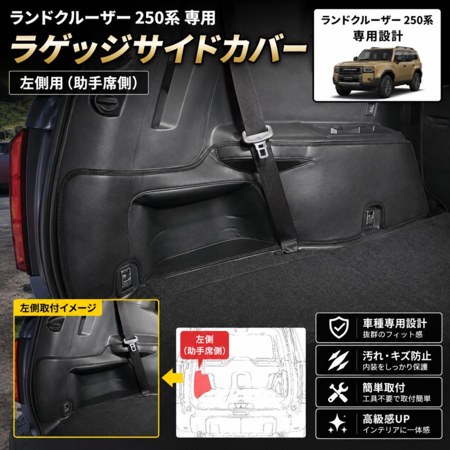 ランドクルーザー 250 ドアキックガード ラゲッジサイドカバー 2ピース