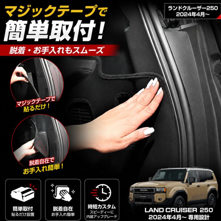 ランドクルーザー 250 ドアキックガード ラゲッジサイドカバー 2ピース