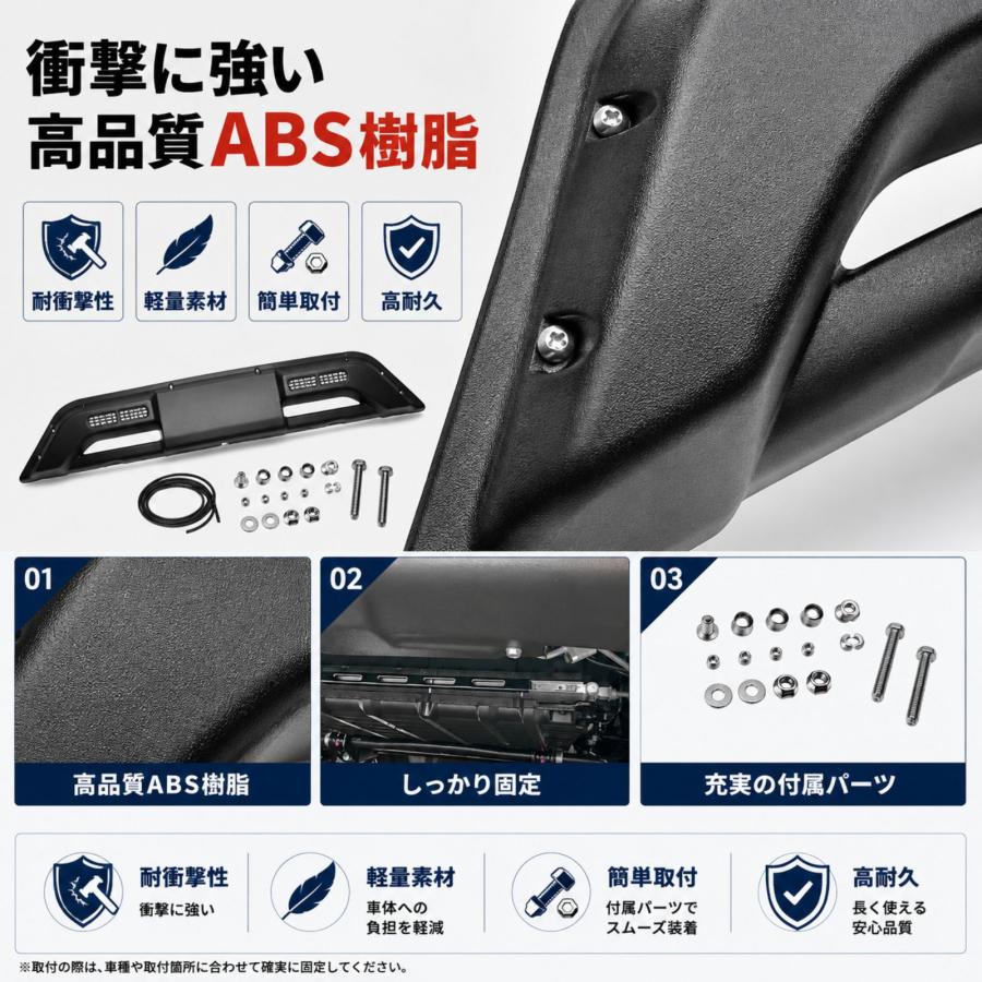 キャラバン NV350 E26 2021年-現行 R3-現行 標準車 後期