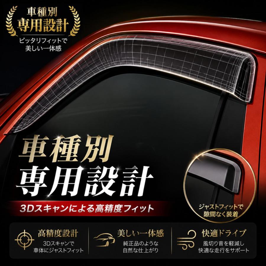 NBOX 新品未開封ドアバイザー　JF5用 N-BOX N-BOXカスタム JF5 JF6 2023年〜 ドアバイザー サイドバイザー