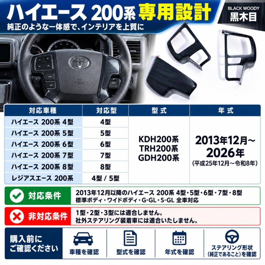 ハイエース 200系 4型 5型 6型 7型 8型 ステアリングパネル インテリア