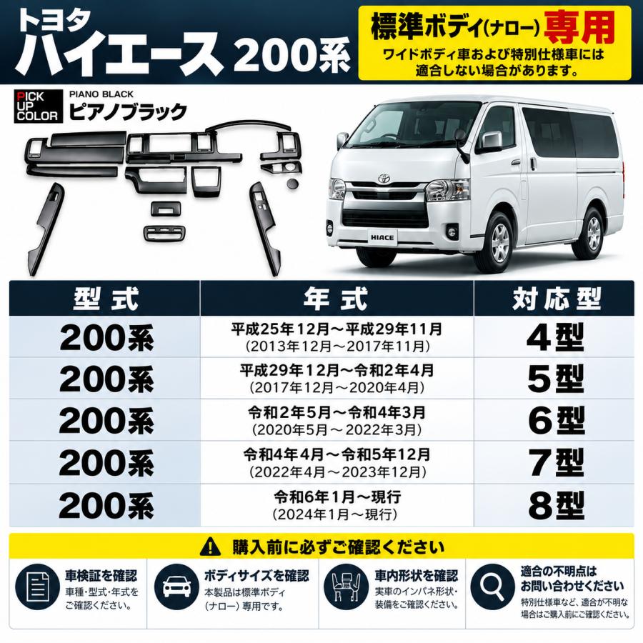 訳あり ハイエース200系 4型 5型 6型 7型 8型標準 インテリアアパネル