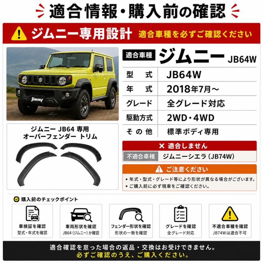 ジムニー JB64W 2018年7月以降 オーバーフェンダー トリム フェンダー