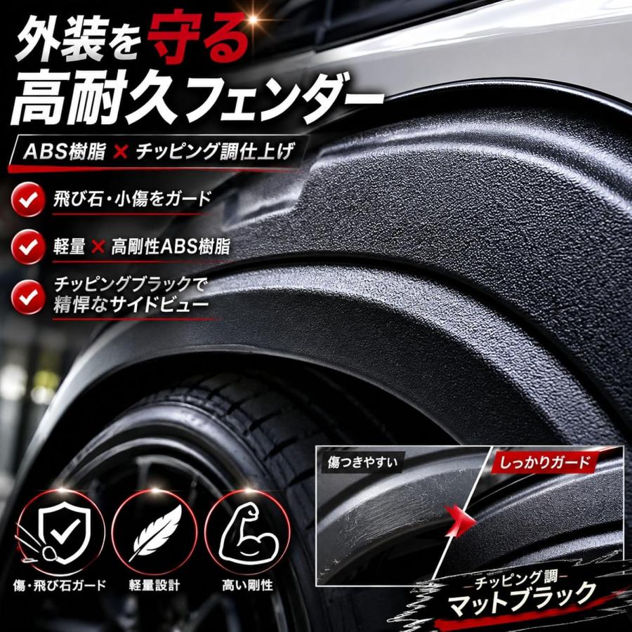 ジムニー JB64W 2018年7月以降 オーバーフェンダー トリム フェンダー