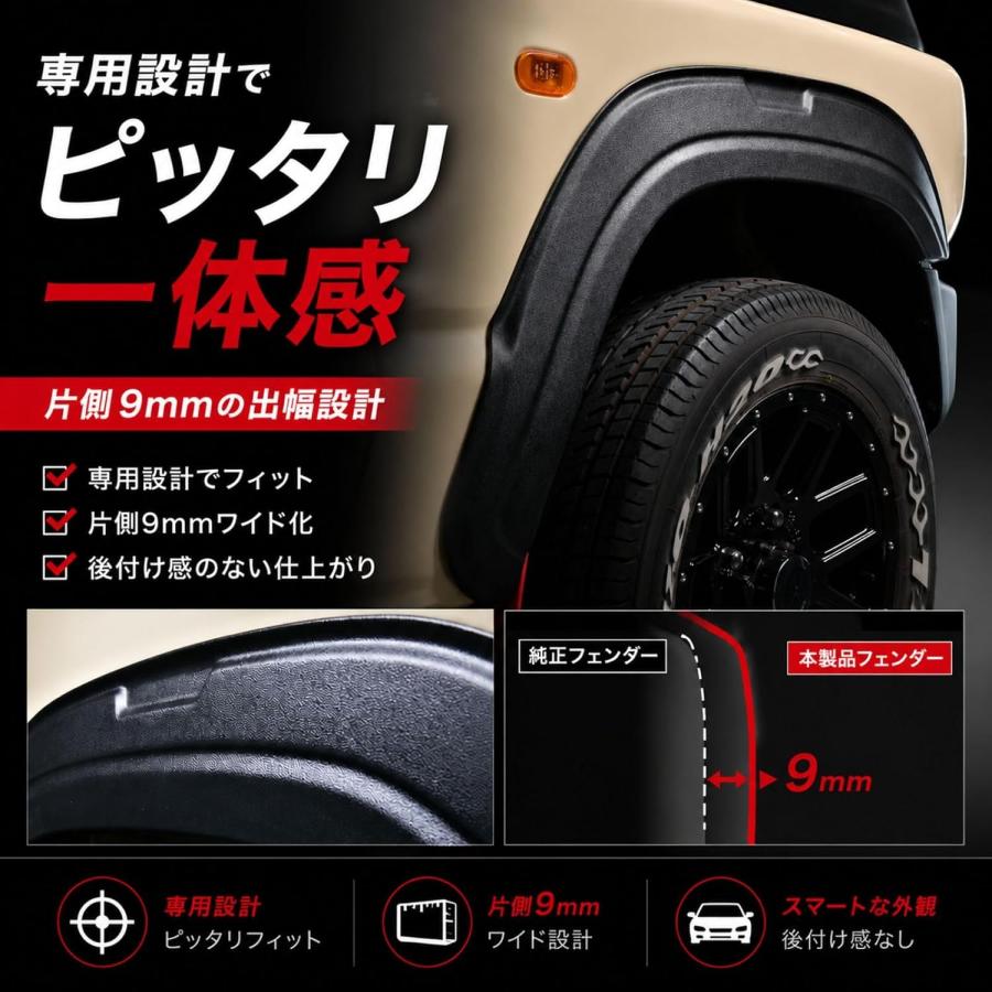 ジムニー JB64W 2018年7月以降 オーバーフェンダー トリム フェンダー