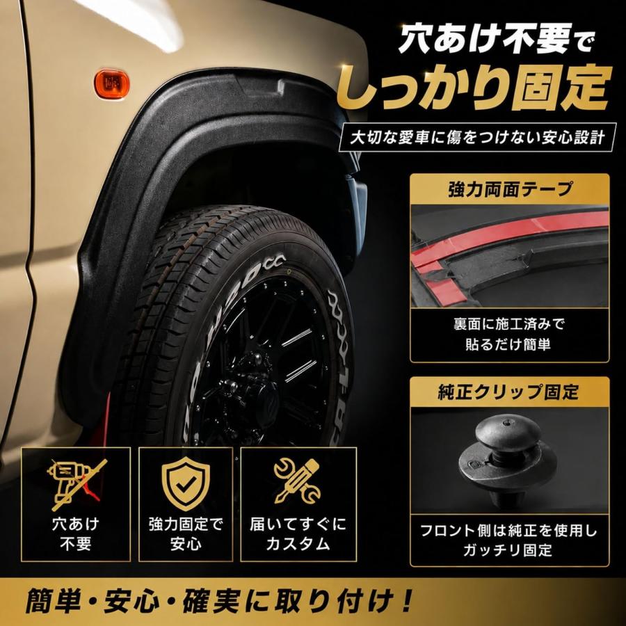 ジムニー JB64W 2018年7月以降 オーバーフェンダー トリム フェンダー