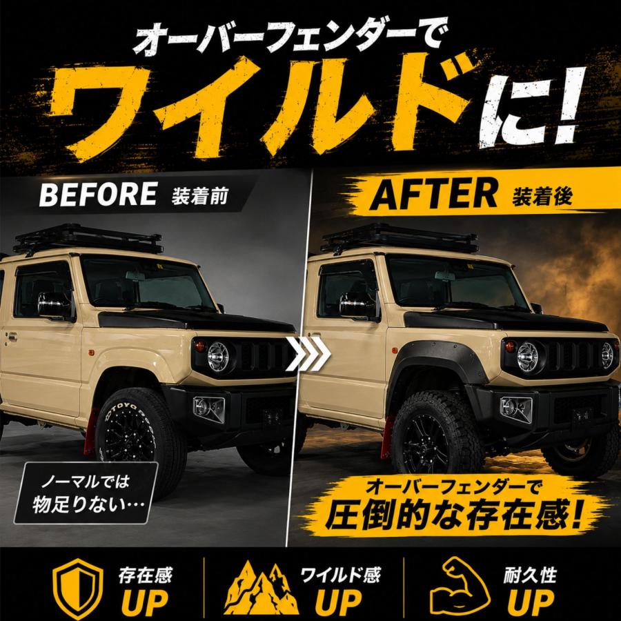 ジムニー JB64W 2018年7月以降 オーバーフェンダー トリム フェンダー