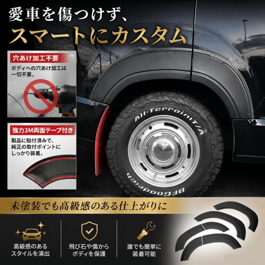 デリカD5 3DACV1W 2019年 2026年 オーバーフェンダートリム フェンダー