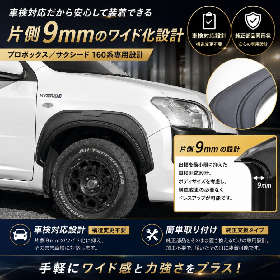 プロボックス サクシード 160系 オーバーフェンダー トリム