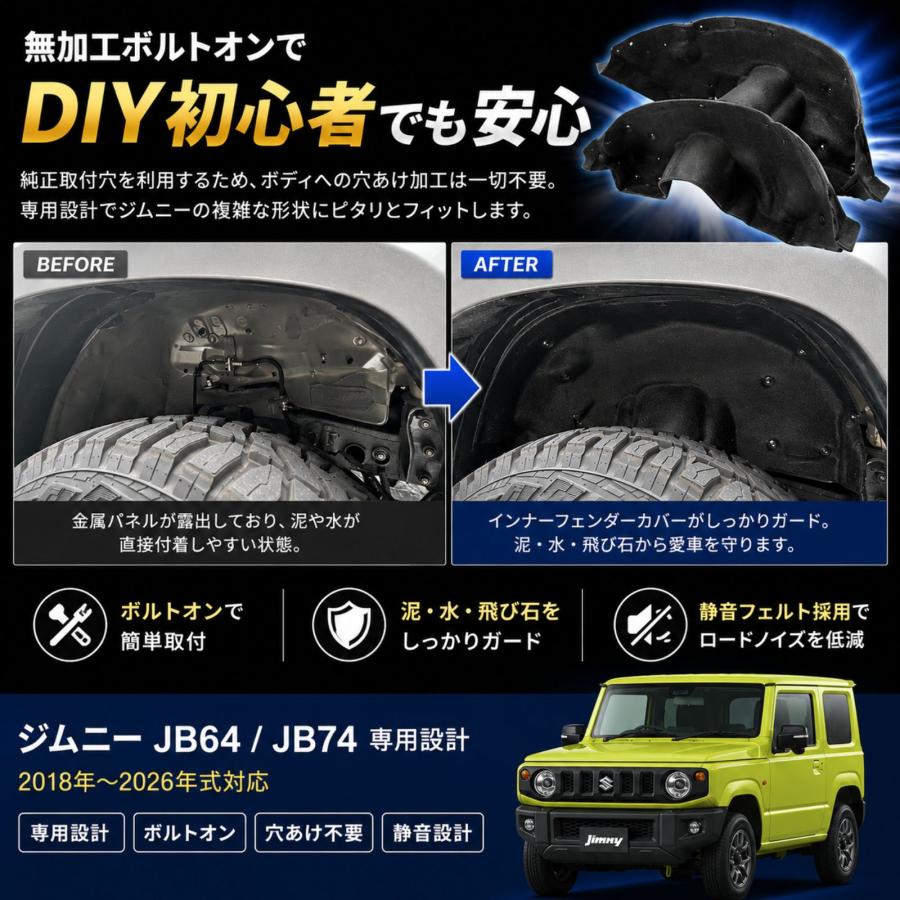 ジムニー JB64 ジムニーシエラ JB74 2018-2026 フロント インナー