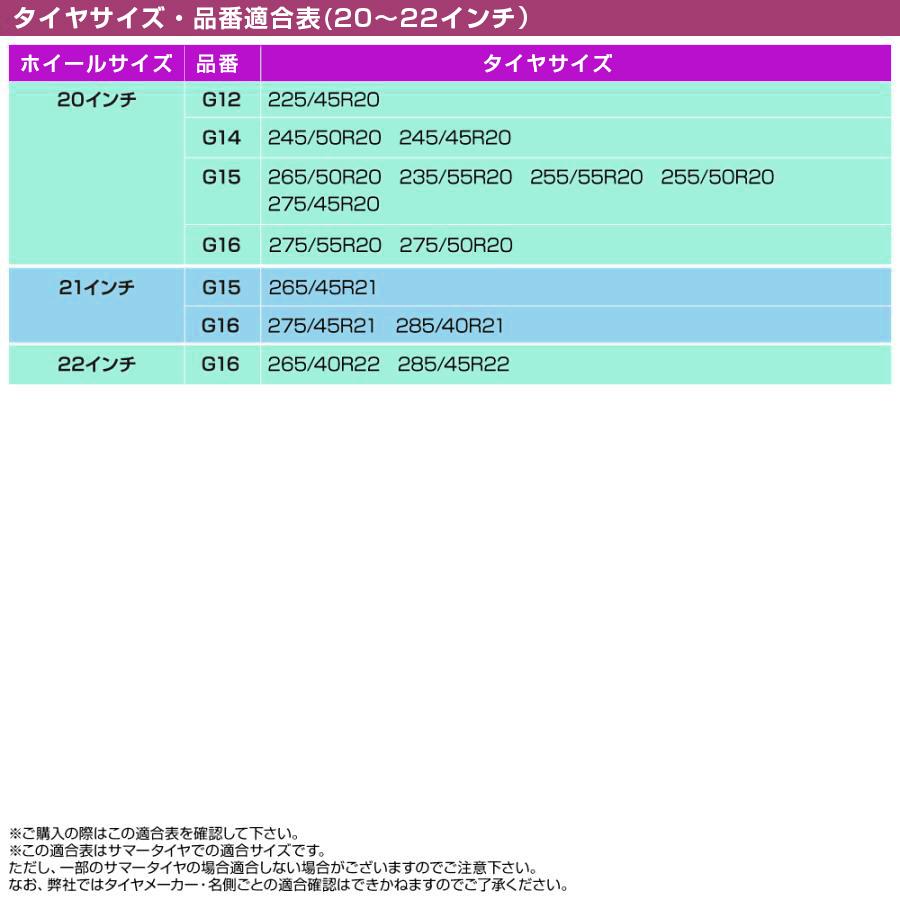 G12【2024年度版】スノーチェーン タイヤチェーン 非金属 アイスバーン対策 G12【送料無料】 225/65R17 215/75R16 235/55R18 245/45R19 255/40R18 235/50R18｜gekiyasu2019｜15