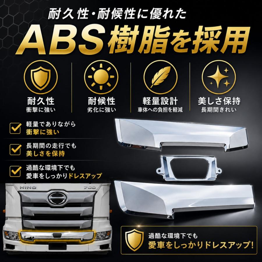 17 プロフィア メッキ フロントグリル 下段 ABS製 外装 カスタム