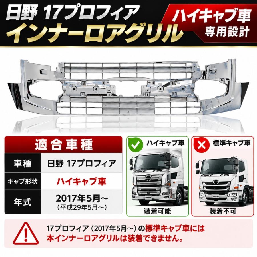 17プロフィア ハイキャブ専用 インナーグリル フロントバンパー ガーニッシュ 17プロフィア ハイキャブ H29.5〜 フロントグリル インナーロアグリル