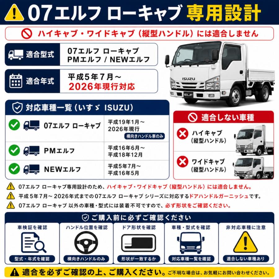 07エルフ PMエルフ NEWエルフ メッキ ドアハンドルガーニッシュ ドア