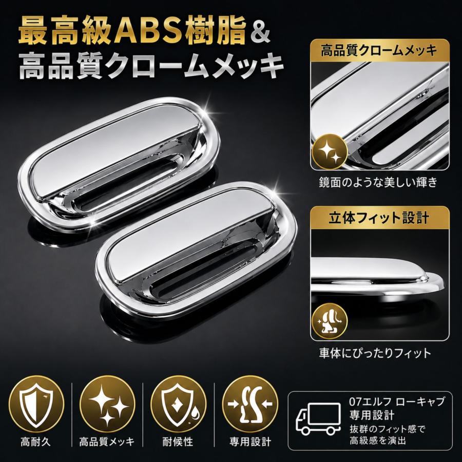 07エルフ PMエルフ NEWエルフ メッキ ドアハンドルガーニッシュ ドア