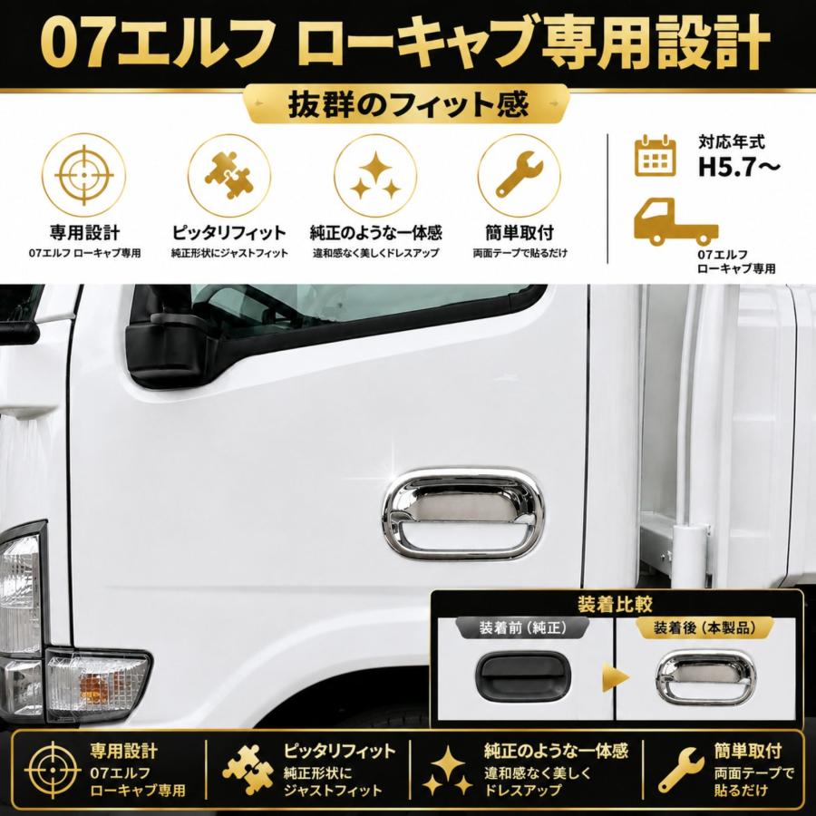 エルフ・モール公式アカウント07専用 07エルフ PMエルフ NEWエルフ メッキ ドアハンドルガーニッシュ ドア