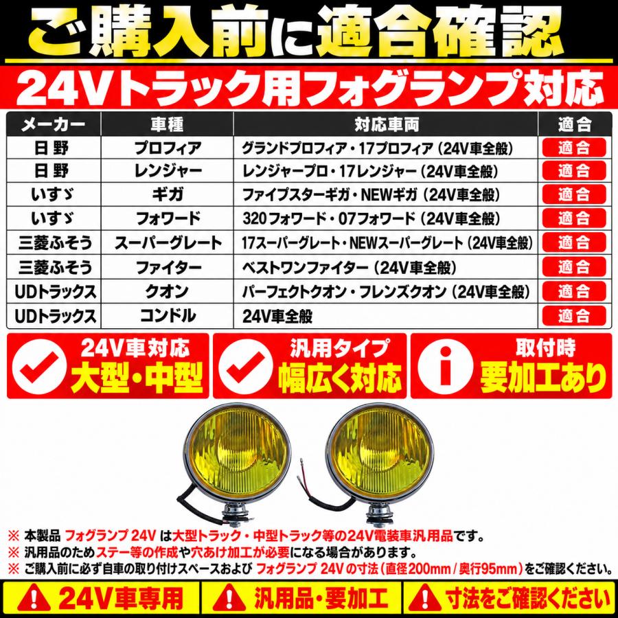 フォグランプ 24V 大型トラック デコトラ 丸形 20φ イエロー ハロゲン