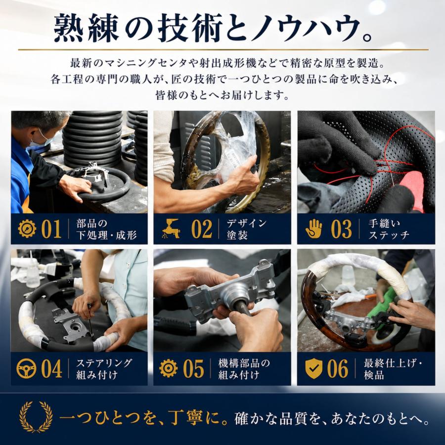 N-BOX NBOX カスタム JF5 JF6 ステアリング ハンドル ガングリップ BM