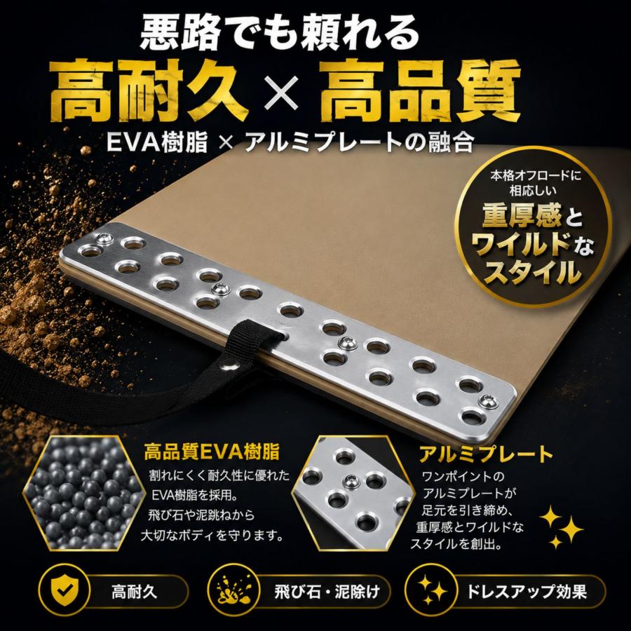 ジムニーシエラ ノマド JB74W JC74 マッドガード 泥除け 1台分 スズキ