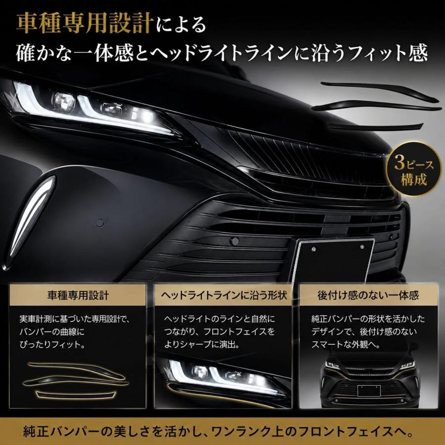 ハリアー 80系 MXUA80 AXUH80 フロントバンパーモールディング 3P ABS