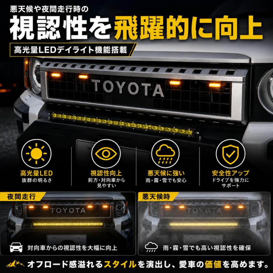 ランクル250 ランドクルーザー250 グリルマーカー LED デイライト