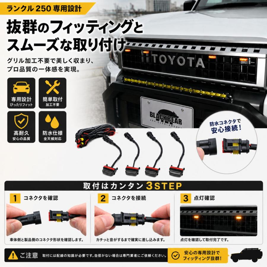 ランクル250 ランドクルーザー250 グリルマーカー LED デイライト