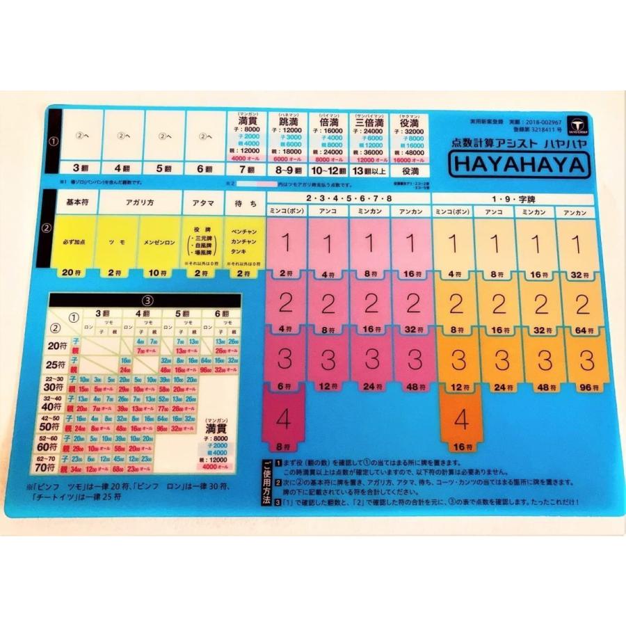 新品】当店オリジナル（スコア帳・麻雀講座DVD付）大洋技研 麻雀牌