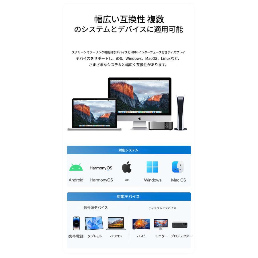 ミラーリング ワイヤレスhdmi Type-C 無線送受信機セット 2026年最新版