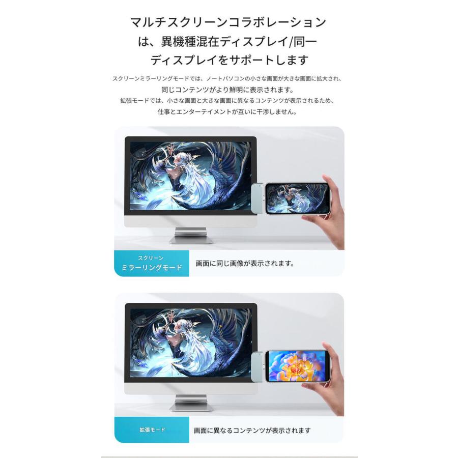 ミラーリング ワイヤレスhdmi Type-C 無線送受信機セット 2026年最新版