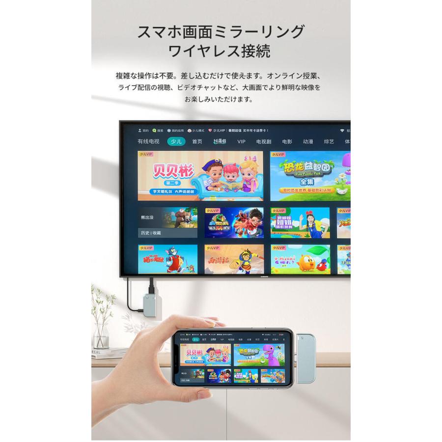 ミラーリング ワイヤレスhdmi Type-C 無線送受信機セット 2026年最新版