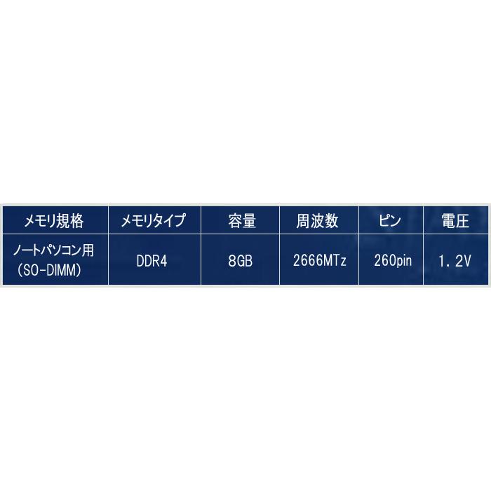 【HP純正抜き取り】16GB(8GB×2) DDR4メモリ 動作確認済 ノートPC用 メモリ DDR4-2400 16GB（8GB×2枚）｜PC4-19200 260Pin CL17