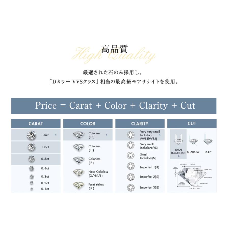モアサナイト ピンク ネックレス レディース 1.66ct ハート シンプル