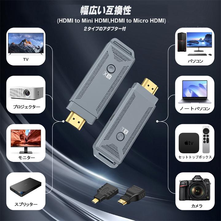 ミラーリング ワイヤレスHDMI 無線HDMI ストリーミング端末 1080P 2.4G