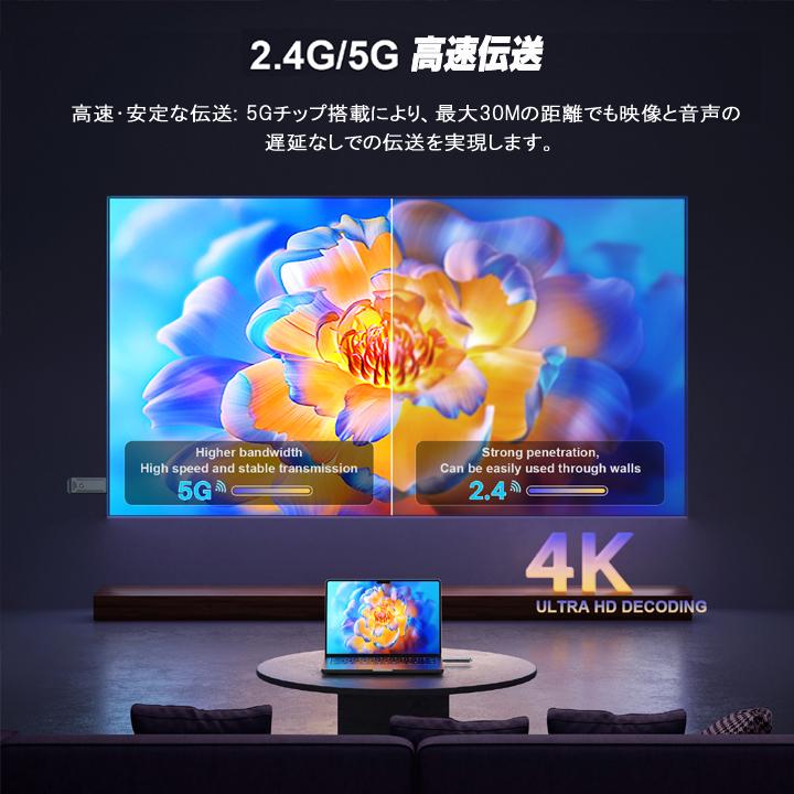 ミラーリング ワイヤレスHDMI 無線HDMI ストリーミング端末 1080P 2.4G