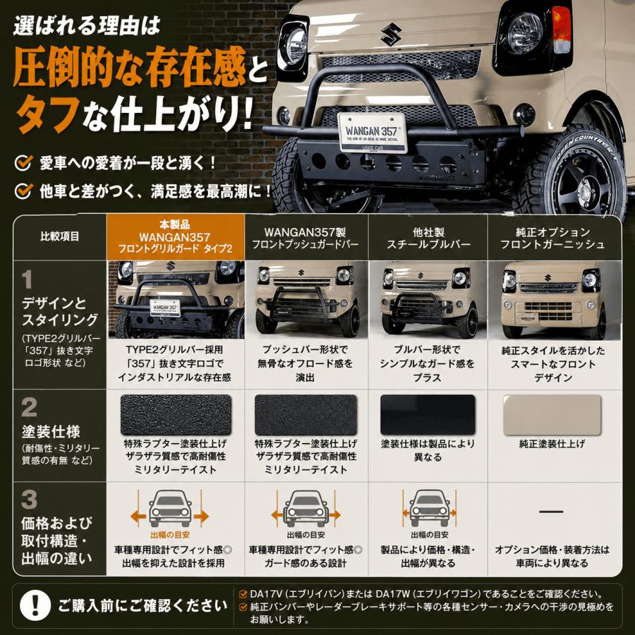 WANGAN357 フロントグリルガード タイプ2 グリルバー typeII DA17V