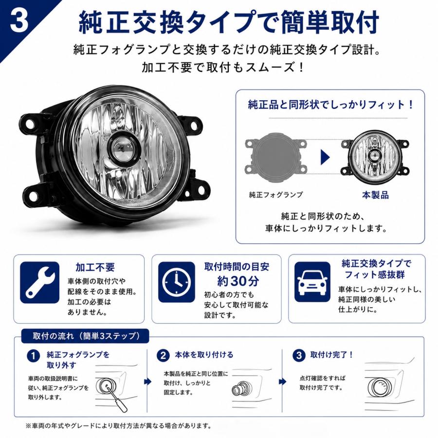 丸型 フォグランプ 左右セット 本体 WANGAN357 エブリイ DA17V DA17W 純正交換 フォグランプ 左右セット