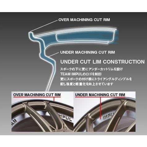 インパル　NR-01 17インチ　4穴　　4本セット　daisuke gekiyasumaou_impul-176548mbk-x2