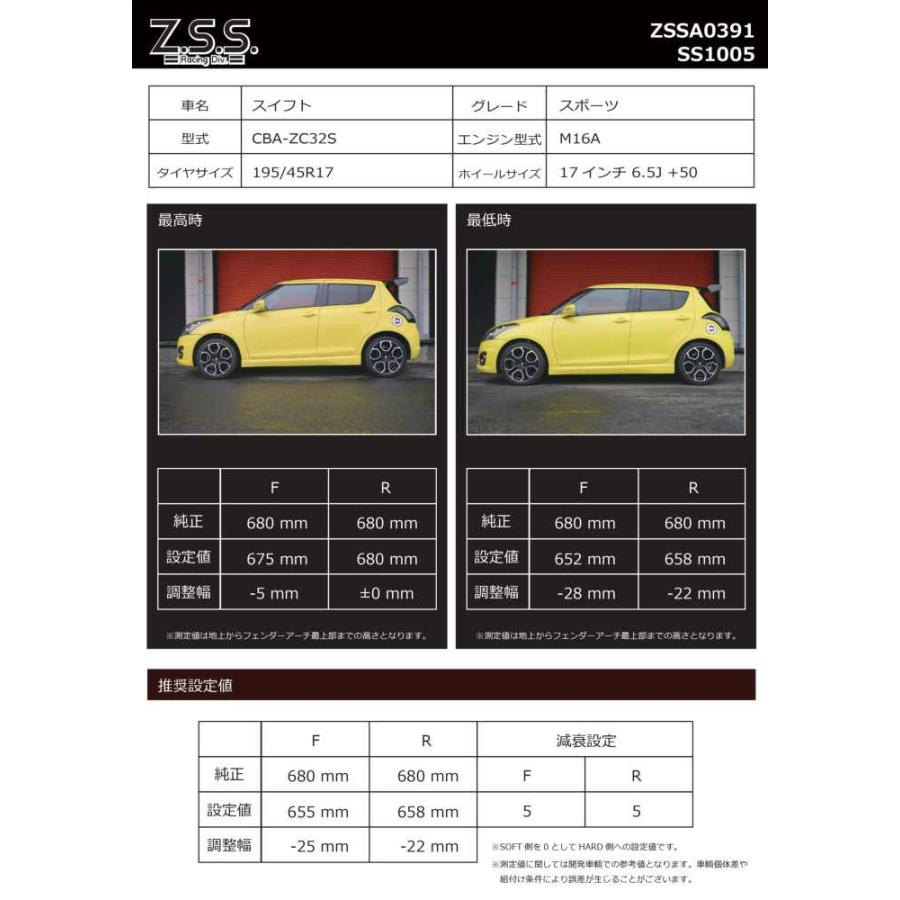 スイフト スポーツ ZC32S 車高調 スズキ Z.S.S. Rigel リゲル 全長調整式 減衰調整 フルタップ式 ZSS｜gekiyasumaou｜12