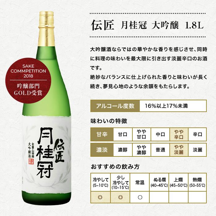 日本酒 お酒 送料無料 月桂冠 伝匠 大吟醸 1.8L ~ 父の日 お中元 お歳暮 ギフト プレゼント 京都 伏見 こだわり GOLD 金 家飲み 年賀 正月 【クール便】｜gekkeikan｜09