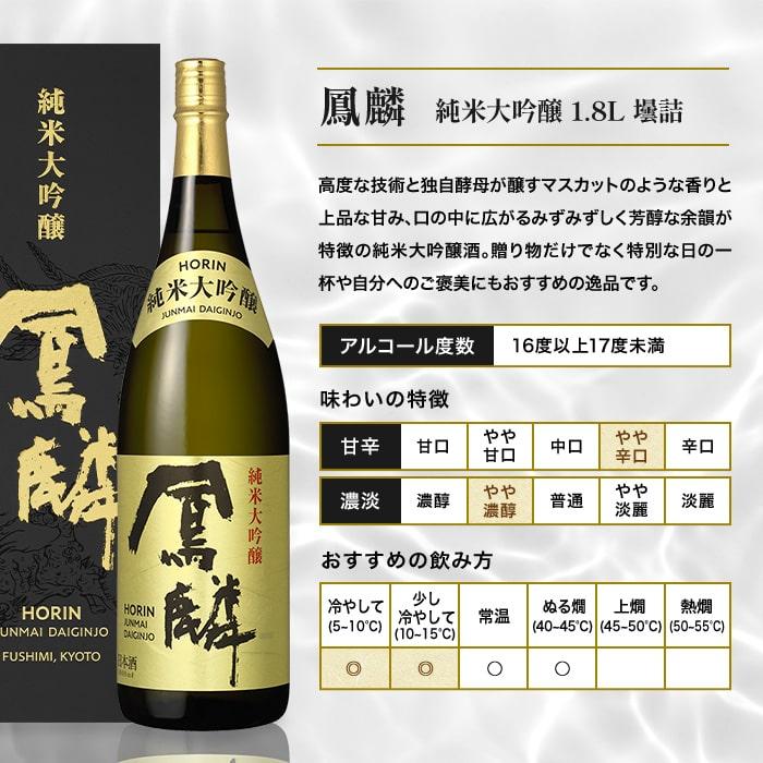 日本酒 お酒 送料無料 鳳麟 純米大吟醸 1.8L ~ 父の日 お中元 お歳暮 ギフト プレゼント 贈り物 辛口 誕生日 京都 伏見 御礼 御祝 大吟醸｜gekkeikan｜11