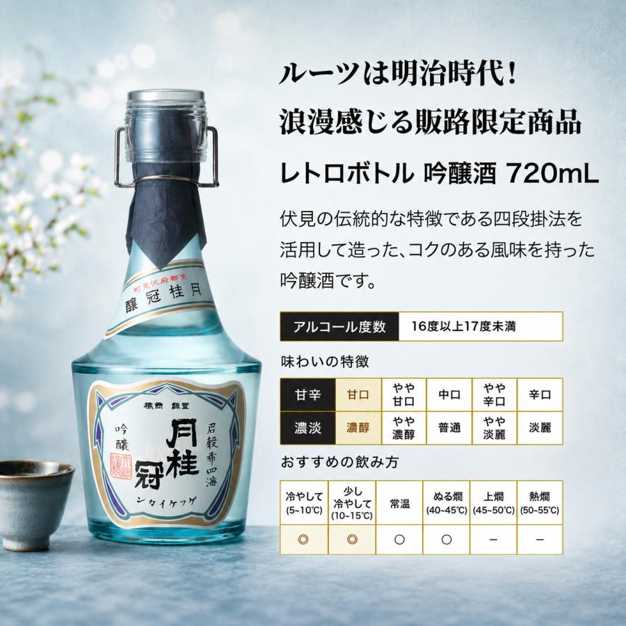 月桂冠 日本酒 お酒 レトロボトル 吟醸酒 720mL 1本 ~ ギフト