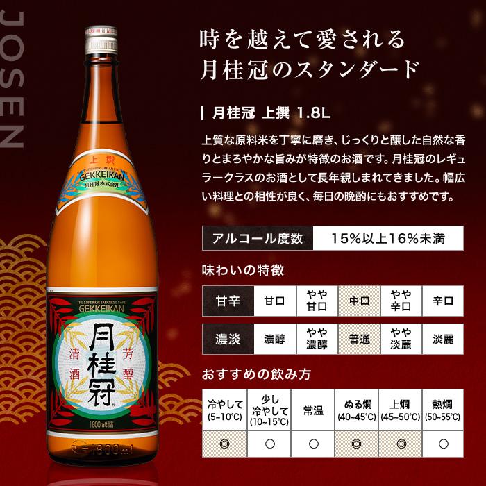 月桂冠 御中元 2026 日本酒 お酒 特撰 720mL 1本 ~ 化粧箱 夏ギフト
