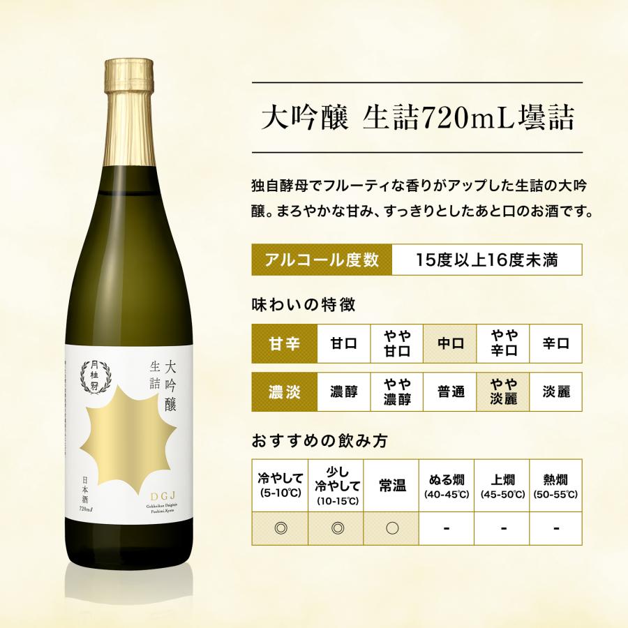 月桂冠 日本酒 お酒 大吟醸 生詰 720mL 1本 ~ ギフト プレゼント 家