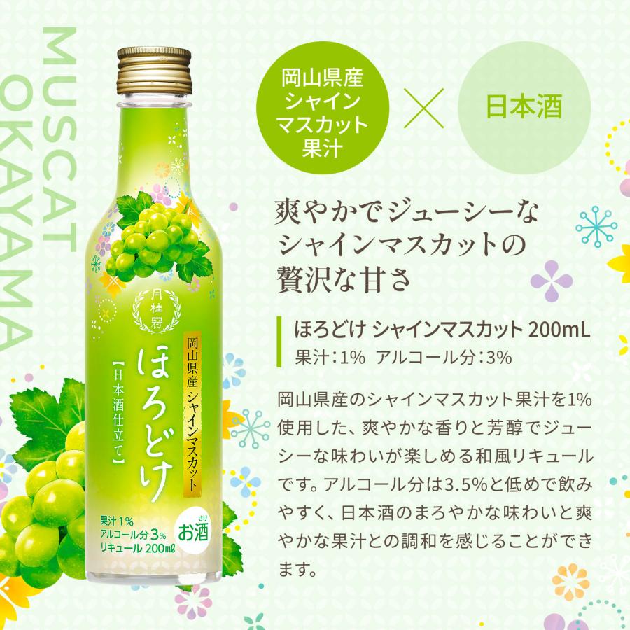 月桂冠 リキュール お酒 ほろどけ シャインマスカット 200mL 1本