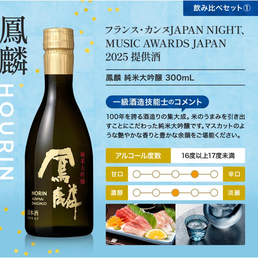 月桂冠 ＼父の日早割ポイント5倍／ 日本酒 月桂冠公式 父の日限定 厳選