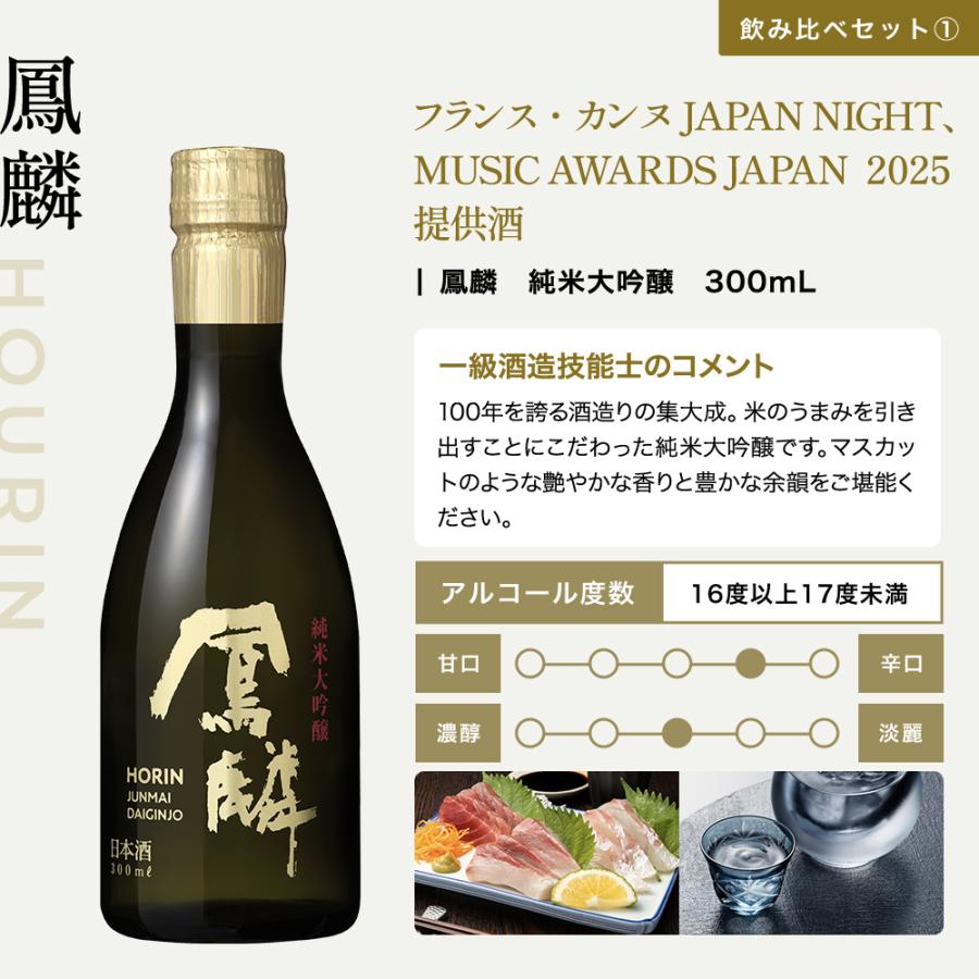 月桂冠 日本酒 販路限定 金賞受賞 厳選 飲み比べ セット ミニボトル 5