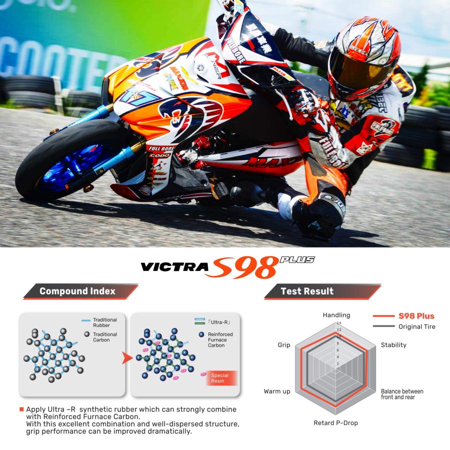 MAXXIS（マキシス） 【新品】前後セット S98 PLUS 100/90-12 フロント 