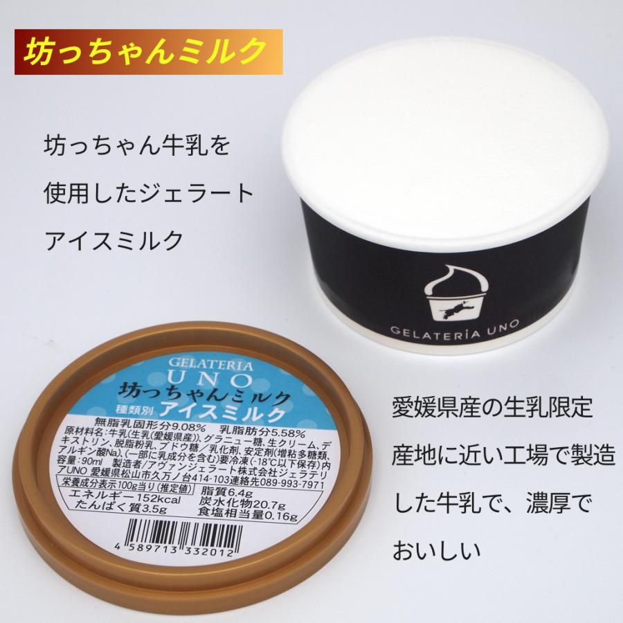 ジェラート 6個セット ちょっと大人の本格イタリアン ジェラート 詰め合わせ お返し お菓子 母の日 2024 ギフト プレゼント お祝い｜gelateria-uno｜02